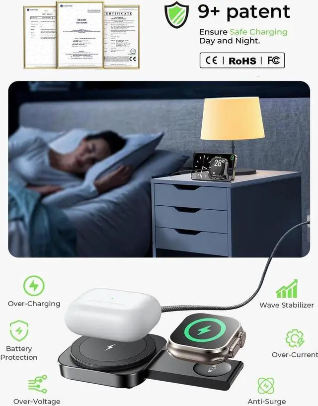 Alt view image 4 of 6 - Travel Charger Charging Station for Apple Magsafe Charge for iPhone 16 Travel Essentials Gift for Women and Men Magsafe Accessories Wireless Charger for iPhone 16/15/14/13/12 Airpods Watch