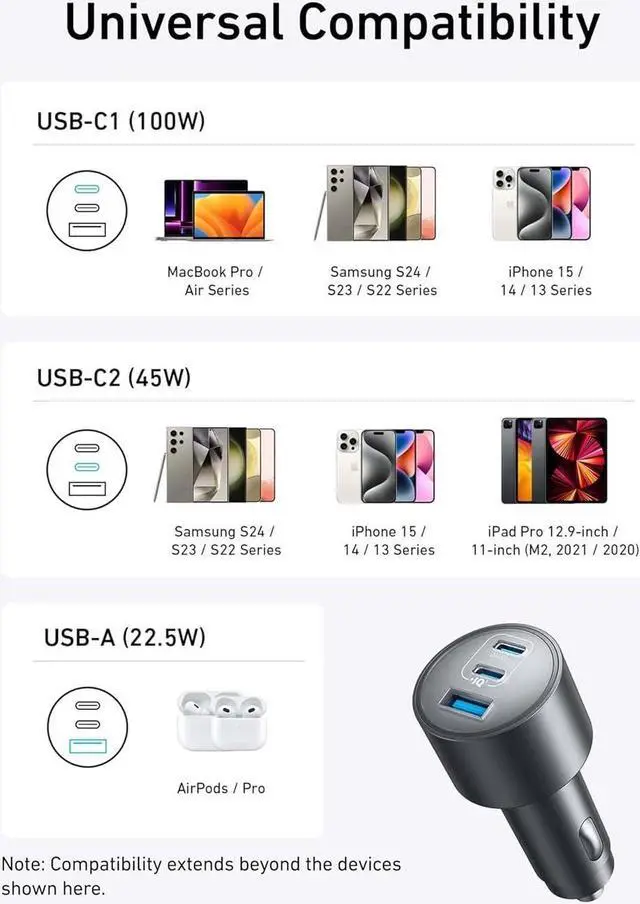 Alt view image 7 of 7 - iPhone 16 USB-C Car Charger 167.5W Max 3-Port Ultra-Compact Type-C Fast iPhone Car Charger for MacBook Pro/Air iPhone 15/14 / 13 Series S24 / S23 iPad Pro AirPods and More