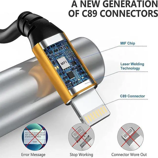 Alt view image 5 of 6 - iPhone Charger 10 ft 3-Pack Extra Long Lightning Cable [Apple MFi-Certified] iPhone Charger Cord 10 Foot Fast Charging for iPhone 13 12 11 Pro Max X XS XR/8 Plus/7 Plus/6/6s Plus/5s /5c/iPad Mini Air