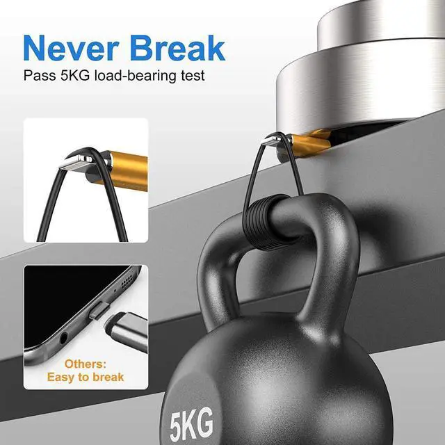 Alt view image 3 of 6 - iPhone Charger 10 ft 3-Pack Extra Long Lightning Cable [Apple MFi-Certified] iPhone Charger Cord 10 Foot Fast Charging for iPhone 13 12 11 Pro Max X XS XR/8 Plus/7 Plus/6/6s Plus/5s /5c/iPad Mini Air