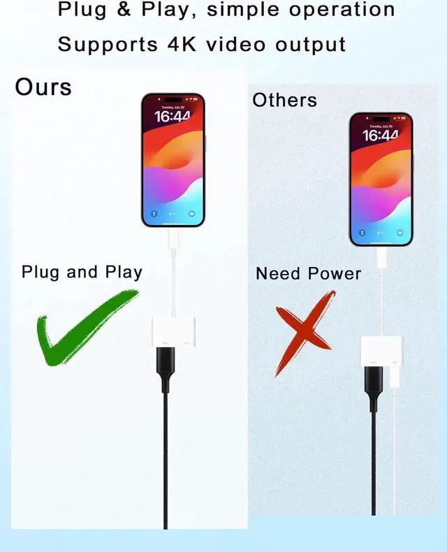 Main image of USB C to HDMI Adapter for iPhone 16 15 to TV 4K Sync Screen Connector Cable Type C Digital AV Adapter for TV/Projector/Monitor No Power Needed