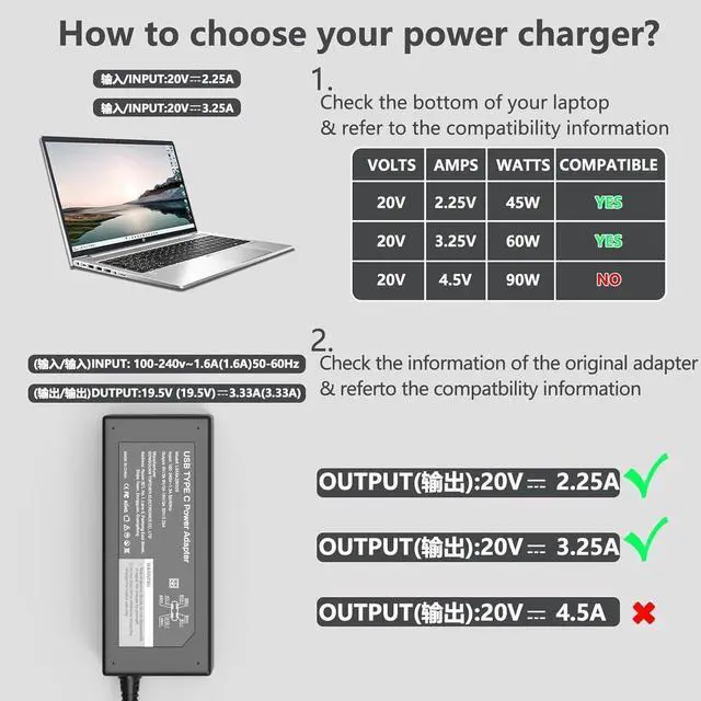 Alt view image 3 of 7 - Replacement for Laptop Charger 65W USB C Laptop Charger Compatible with HP Google Chromebook Type C Power Cord