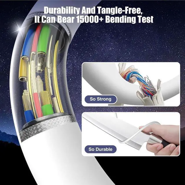 Alt view image 4 of 7 - 3-Pack [3.3FT+6.6FT+10FT] 60W USB C to USB C Cable Type C to Type C Cable Fast Charging Cable for iPhone 16 15 Pro Plus Pro Maxfor Galaxy S24 S23 for iPad Pro/Air for MacBook Pro/Air and More