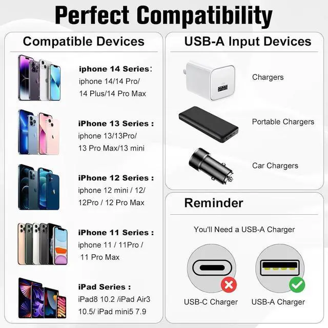 Alt view image 7 of 7 - iPhone Charger Fast Charging Apple MFi Certified 3Pack 3ft USB to Lightning Cable iPhone Charger Cord Compatible with iPhone 14/13/12/11 Pro Max/XS MAX/XR/XS/X/8/7 Plus iPad AirPods