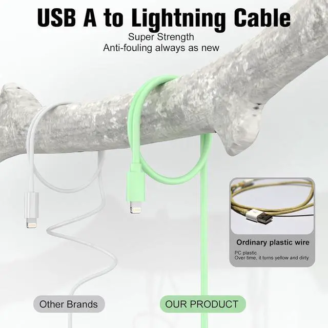 Alt view image 6 of 7 - iPhone Charger Fast Charging Apple MFi Certified 3Pack 3ft USB to Lightning Cable iPhone Charger Cord Compatible with iPhone 14/13/12/11 Pro Max/XS MAX/XR/XS/X/8/7 Plus iPad AirPods