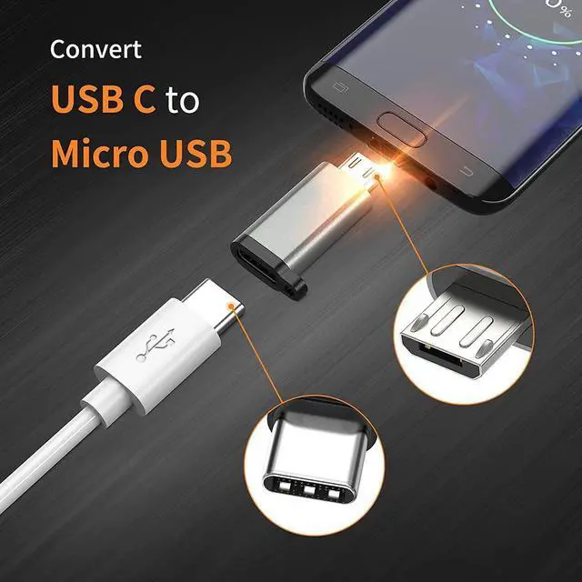 Alt view image 3 of 7 - USB-C to Micro USB Adapter 3-Pack USB Type C Female to Micro USB Male Converter USB C to Micro B 2.0 Charge & Data Sync Compatible with Galaxy S7 S6 J7 Note 5 Kindle Ps4 and More -Grey