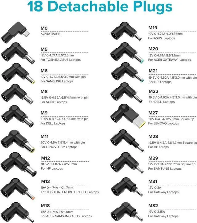 Alt view image 4 of 7 - 90W 65W Universal Laptop Charger Block with USB Port for MacBook HP Gateway 12V 18.5V 19V 19.5V 20V Computer Power Supply Cord AC Adapter with 18 Tips incl USB C