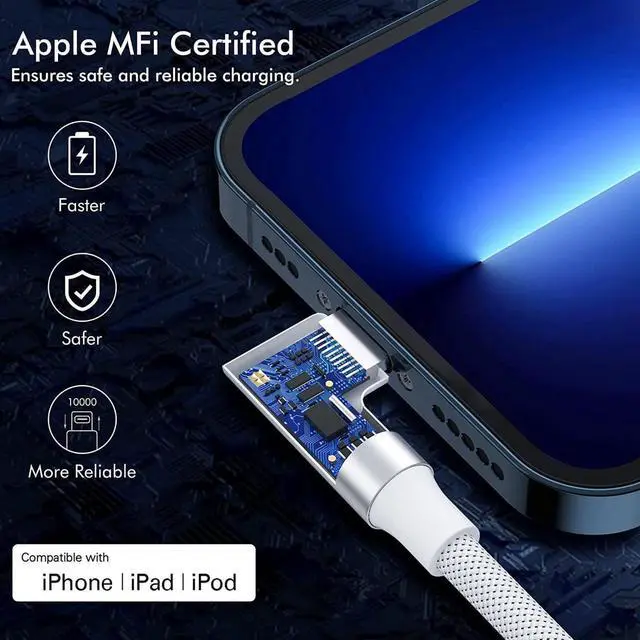 Alt view image 5 of 7 - iPhone USB C to Lightning Cable 2Pack 6FT MFi CertifiedRight Angle 90 Degree iPhone Fast Charger Nylon Braided 20W Charging Data Syncing Cord Compatible with iPhone 14/13/Pro/ 12/Max/11/XS/XR/8/Plus