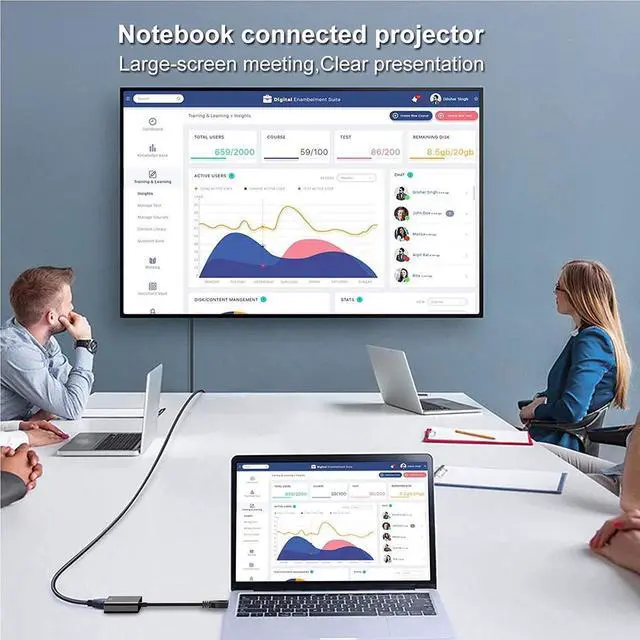 Alt view image 3 of 7 - USB to VGA Adapter USB 3.0 to VGA Adapter Multi-Display Video Converter- PC Laptop Windows 7/8/8.1/10 Desktop Laptop PC Monitor Projector HDTV