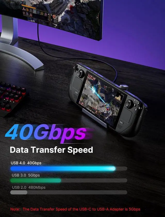 Alt view image 3 of 7 - 180 USB-C to USB Adapter 2 Pack 180 Degree Angle USB-C Male to USB-C Female USB-C 3.1/PD 100W and Type-C Male to USB-A Female Adapter for Steam Deck/Switch/ROG Ally/Laptop/Tablet/Phone - Grey