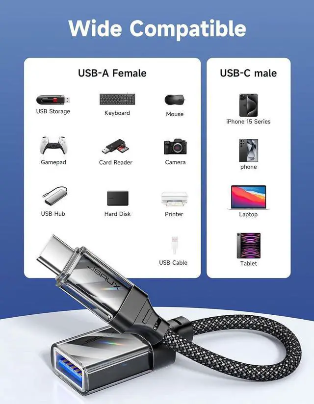 Alt view image 6 of 7 - USB to USB C Adapter [2 Pack] USB C to USB 3.0 Adapter USB C OTG Adapter Compatible with MacBook Pro/Air iPhone 15 Pro Max Galaxy S24/S23/S22/S21 and More USB C Devices-Black