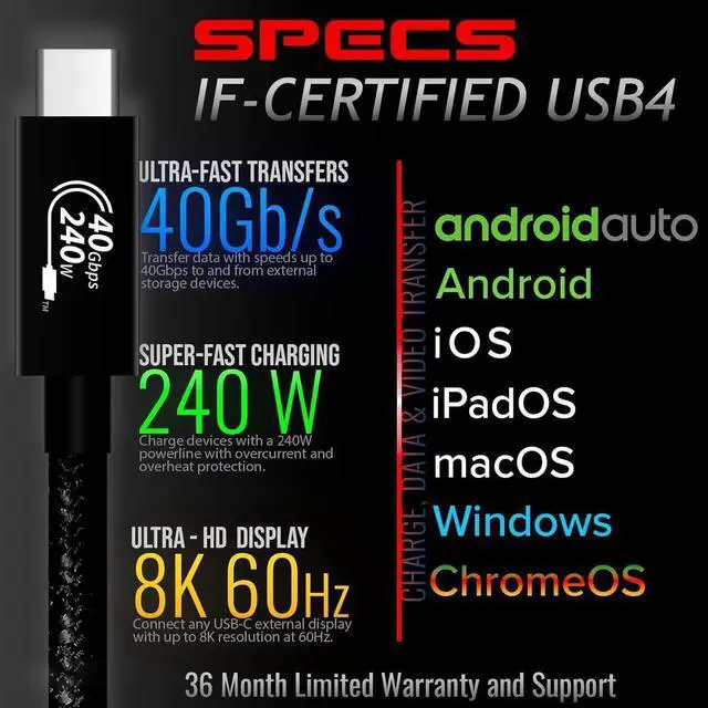 Alt view image 3 of 7 - 40Gbps USB C to USB C Cable 48V/5A 240W Charging Support 8K 60Hz HD Display,USB4 Braided Cable for Thunderbolt 4/3, Compatible with External SSD,eGpu,USB-C Docking Station,etc (Male to Male, 3.3FT)