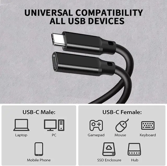 Alt view image 2 of 7 - 2-Pack USB C Extension Cable 10FT, USB 3.1 10gbps Type C Male to Female Extender 5A PD100W Fast Charging Cable 4K Video Compatible Nintendo Switch,MacBook Pro/Air,iPad Pro,Dell XPS MS Surface Book