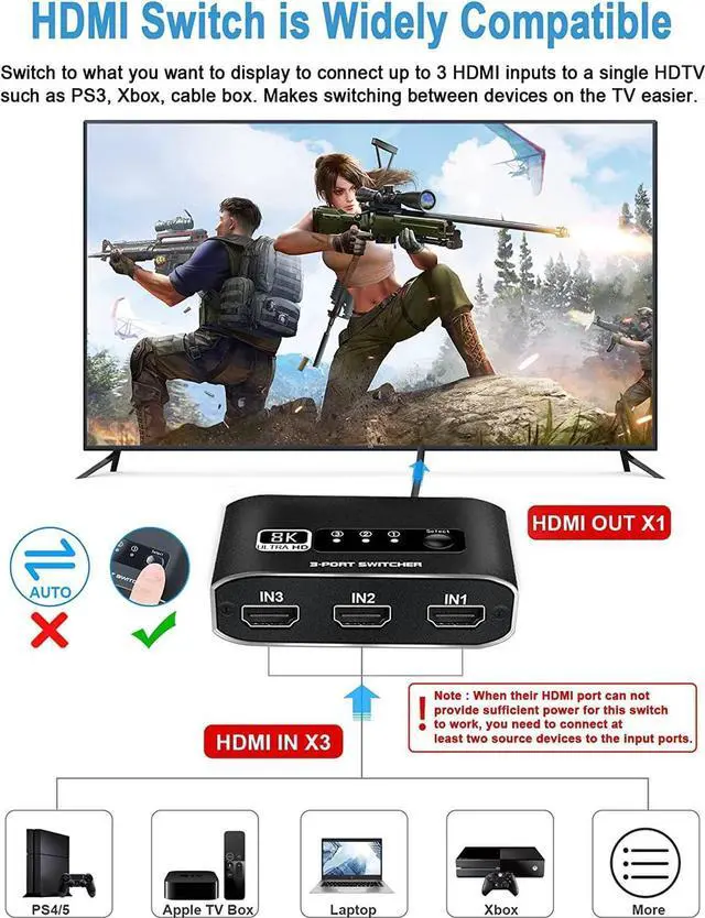 Alt view image 5 of 7 - HDMI 2.1 SwitchAluminum Alloy 8K@60Hz HDMI Switch 3 in 1 Out, 3x1 HDMI Switcher Selector, Supports 4K@120Hz, Ultra HD, 4K HDMI Selector Switcher for Game Consoles, Fire Stick