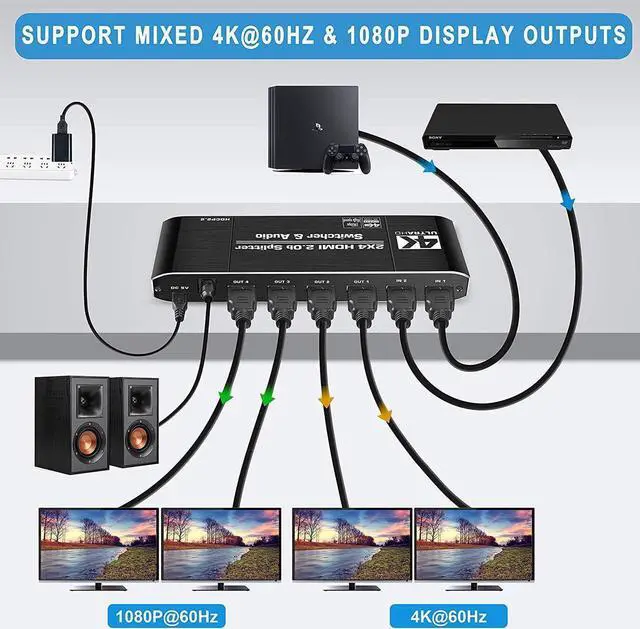 Alt view image 7 of 7 - 4K HDMI Splitter 2x4,HDMI Switch 2 in 4 Out Switcher Box with Audio Extractor and IR Remote Control, Support Ultra 4K HDR,4Kx2K@60Hz, 3D, 1080P,HDMI 2.0b, HDCP 2.2