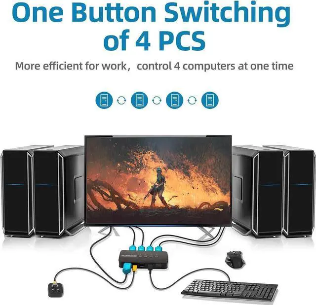 Alt view image 4 of 6 - Vszerda 4 Ports HDMI KVM Switch, HDMI USB Selector for 4 Computers Share Keyboard Mouse Printer and One HD 4K@30Hz Monitor, Including 4 KVM Cables