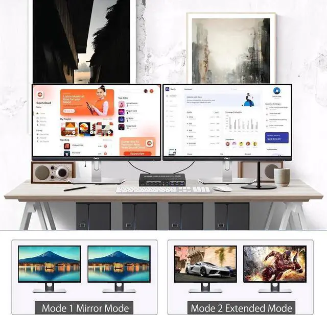 Alt view image 5 of 7 - USB 3.0 HDMI KVM Switch 2 Monitors 4 Computers, 4K@60Hz HDMI Dual Monitor KVM Switch for 4 PCs with Audio Output and 3 USB 3.0 Ports, 4 Port HDMI KVM Switch Input Supports EDID Emulators