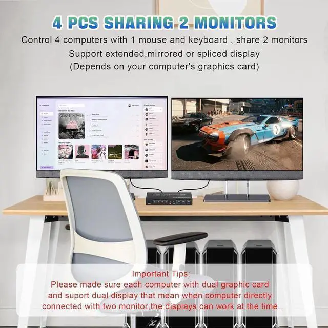 Alt view image 6 of 7 - USB 3.0 HDMI KVM Switch 2 Monitors 4 Computers, Support EDID, 4K@60Hz Dual Monitor HDMI KVM Switch 4 in 2 Out, with Audio Microphone and 3 USB 3.0 Ports, PC Monitor Keyboard Mouse Switcher for 4 PCs