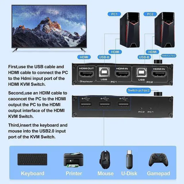 Alt view image 2 of 7 - 2 Port HDMI KVM Switch 2 in 1 Out, 4K @60Hz HDMI USB2.0 KVM Switch for 2 Computers 1 Monitor Share Keyboard Mouse Button Switch, Metal Case, Button & Hotkey Switch, With 2 USB Cables