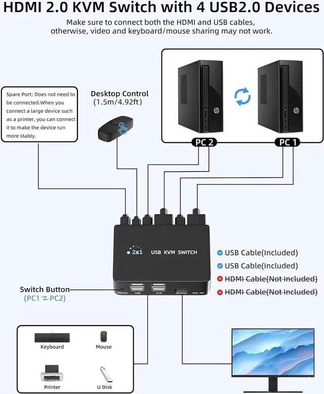 Alt view image 6 of 7 - 8K@60Hz HDMI 2.1 USB KVM Switch 1 Monitors 2 Computers, 4K@120Hz USB switcher HDMI KVM Switch 2 in 1 Out with Remote and 4 USB 2.0 Port, 2 USB Cables and 1 Desktop Controller for Work or Entertainment