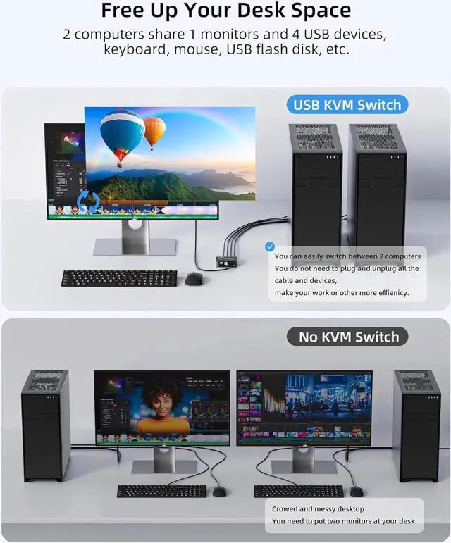Alt view image 2 of 7 - 8K@60Hz HDMI 2.1 USB KVM Switch 1 Monitors 2 Computers, 4K@120Hz USB switcher HDMI KVM Switch 2 in 1 Out with Remote and 4 USB 2.0 Port, 2 USB Cables and 1 Desktop Controller for Work or Entertainment