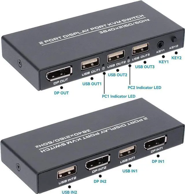 Main image of DisplayPort KVM Switch 2 Ports, USB Switch Share Monitor Keyboard and Mouse for Laptop, DP Display Port KVM Switcher Support 4K @60Hz, with 2 DisplayPort Cables and 2 USB Cables