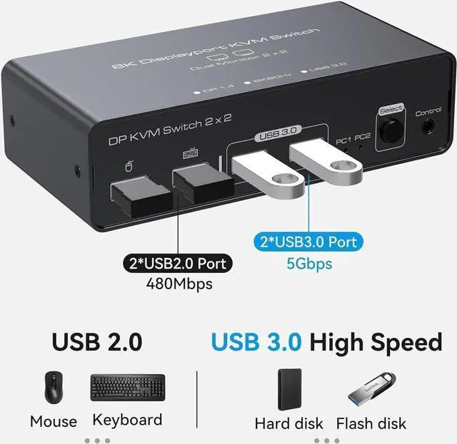 Alt view image 4 of 7 - 2 Port Dual Monitor DisplayPort KVM Switch 2 in 2 Out, 8K60Hz 4K120Hz Displayport KVM Switch for 2 Monitors 2 Computers Shared 4 USB Device Support DP1.4 With USB3.0 to USB C Cable - Aluminium