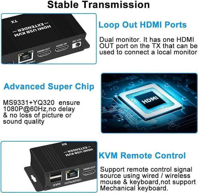Alt view image 6 of 7 - HDMI KVM USB Extender 1080P 60Hz, HDMI KVM USB Extender Over Cat5/6 Ethernet Cable Signal Extension to 196FT/60M Support USB Keyboard Mouse Plug & Play (Transmitter and Receiver)