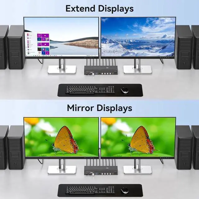 Alt view image 3 of 7 - [Dual Monitor] Displayport HDMI KVM Switch 4 Computers 2 Monitors 8K@60Hz HDMI 2.1 + Displayport 1.4 USB 3.0 KVM Switch for 4 PC Sharing 2 Monitor and 4 USB 3.0 Devices with IR Remote Control