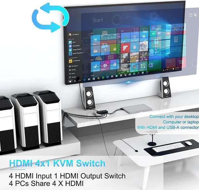 Main image of Vszerda 4K HDMI KVM Switch 4 Ports for 4 Computers Share One HD 4K Monitor, 3 USB Devices Keyboard Mouse Printer, 2 3.5mm Headphone Jack, Including 4 HDMI Cable and 1 Remote Controller