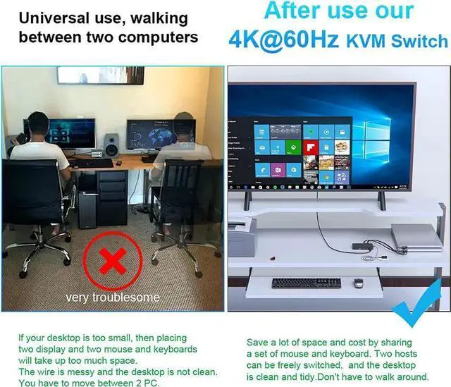 Alt view image 7 of 7 - Vszerda 4K HDMI KVM Switch 4 Ports for 4 Computers Share One HD 4K Monitor, 3 USB Devices Keyboard Mouse Printer, 2 3.5mm Headphone Jack, Including 4 HDMI Cable and 1 Remote Controller