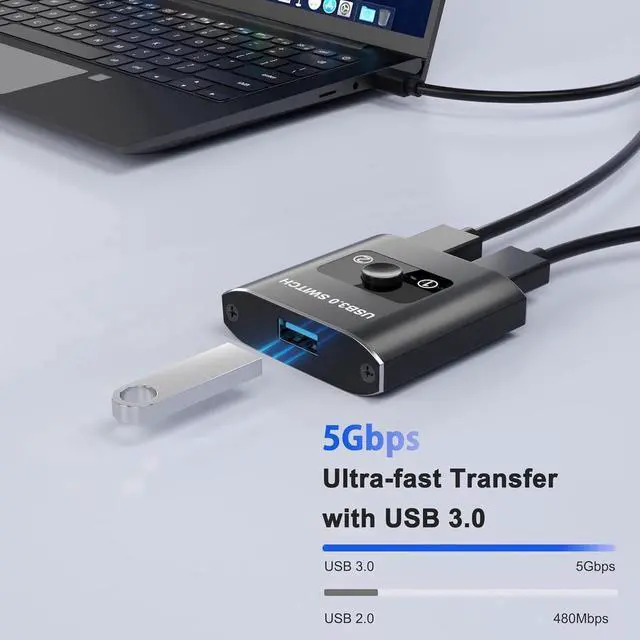 Alt view image 5 of 7 - USB 3.0 Switch, Bi-Directional USB Switcher, USB Splitter 1 in 2 Out/2 in 1 Out, Aluminum USB Switch 2 Computers Share Printer, Mouse, Keyboard, USB Sharing Switch with 2 USB 3.0 Cable