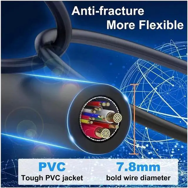 Alt view image 3 of 7 - Cat 8 Ethernet Cable 82 ft. Shielded 26AWG Lastest 40Gbps 2000Mhz SFTP Patch Cord Heavy Duty High Speed Cat8 LAN Network RJ45 Cable- in Wall Outdoor Weatherproof Rated for Router Modem Gaming 82 ft.