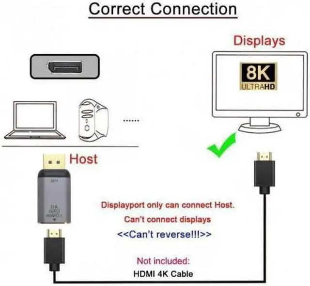 Alt view image 7 of 7 - Cable DisplayPort 1.4 Source to HDMI 2.0 Display 8K 60hz UHD 4K DP to HDMI Male Monitor Adapter Connector