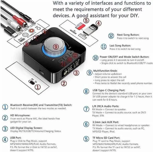 Alt view image 4 of 7 - Bluetooth 5.0 Audio Adapter, 5-in-1 Wireless Music Transmitter AUX Receiver USB TF Micro SD Card MP3 Player for TV CD PC Car Home Stereo to Wireless Wired Soundbar Headphones Speakers