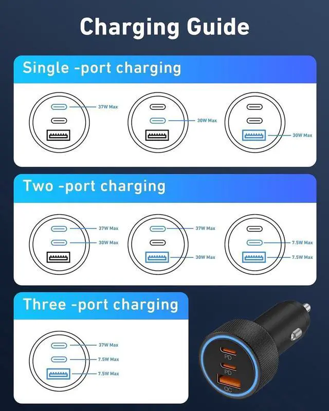 Alt view image 7 of 7 - USB C Car Charger, 2Pack 3-Port 67W Dual USB-C & USB-A Phone Car Charger Adapter PD/QC Fast Charging Cigarette Lighter for iPhone 15 14 13 12 11 Pro Max, iPad, Samsung S24 S23 S22, Pixel 8 7, Android