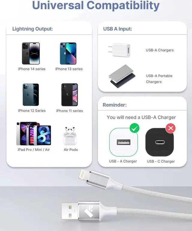Alt view image 7 of 7 - Aioneus Short iPhone Charger Cord 1ft 2Pack, Apple Certified USB A to Lightning Cable 1 Foot Nylon Braided Short iPhone Cable Fast Charging for iPhone 14 13 12 11 Pro Max XR XS 8 7 6 Plus SE