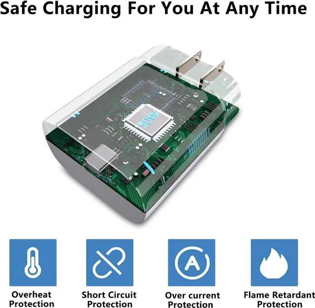 Alt view image 3 of 7 - iPhone 15 Pro Max Charger 30W USB C iPhone 15 Charger Block Fast Charging with 10FT Long Type C Cord Cable for iPhone 15/15 Pro/15 Pro Max/15 Plus, iPad Pro/Mini/Air, Samsung S24/S23/ Ultra-3 Pack