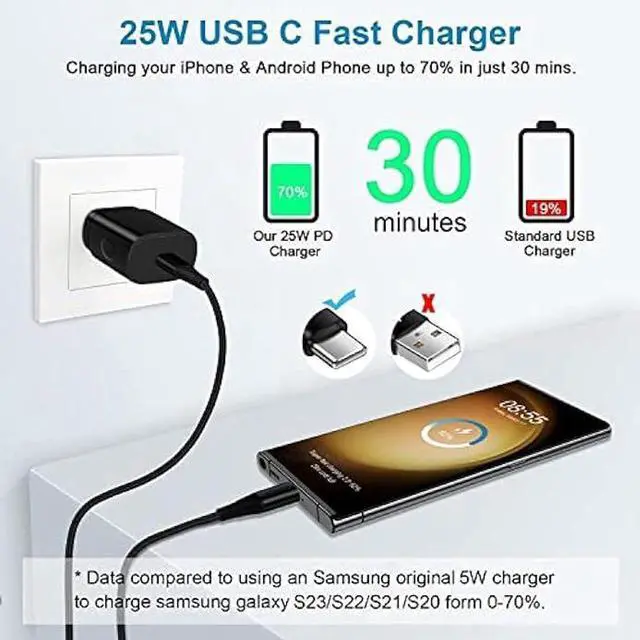 Alt view image 2 of 7 - 25W Super Fast Samsung A54 Type C Charger USB C Charging Block for Samsung Galaxy A53 A14 A13 5G S23 Ultra S22 S21 FE S20 A03S Z Flip 5 Fold 5,Wall Charger Plug Box+6FT C Andriod Phone Charger Cable