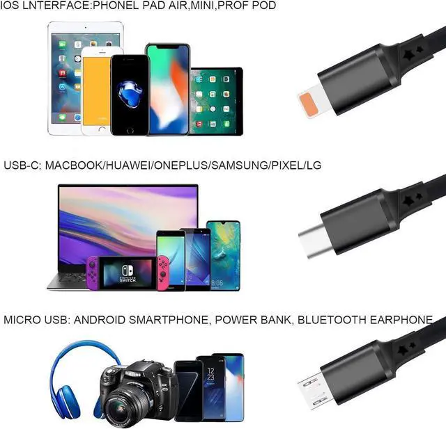 Alt view image 6 of 7 - [2024 Upgraded 3 Pack Multi Retractable Charging Cable, 3 in 1 USB Charging Cable with USB C/Micro USB/Phone Port, 3.3FT Charging Cable for Phone 15 14 13 12 11 XS XR X 8 7 6 SE,Galaxy