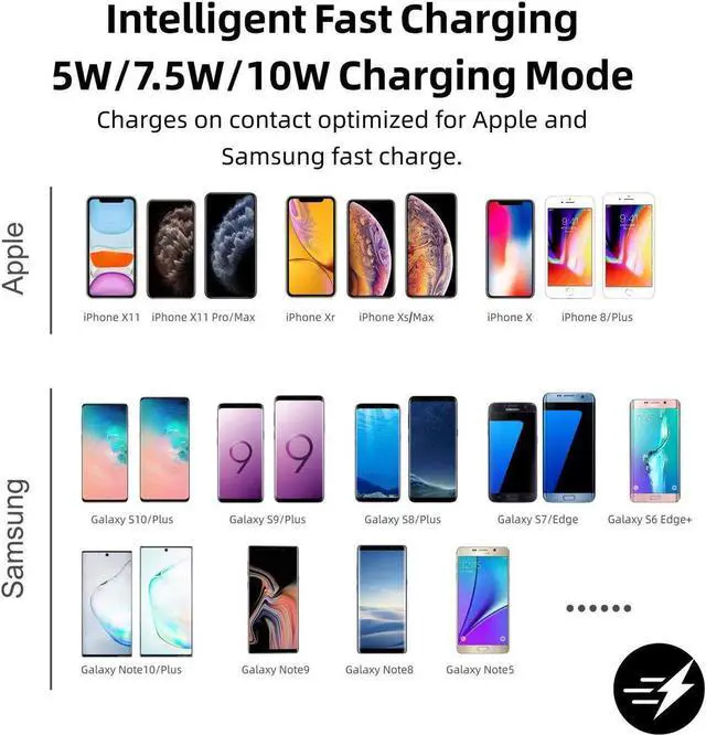 Alt view image 4 of 4 - Wireless Charger car Wireless Charging pad Wireless qi Phone Charging Charger pad for car Fast Wireless car Charger Wireless Phone Charger Charging Station 10W Thin Galaxy Note10/S10/S9/S8(C3)