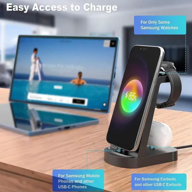 Alt view image 4 of 6 - Charging Station for Multiple Devices,3 in 1 Fast Charging Stand USB-C Charger for Galaxy Watch 5/5 Pro/4/3/Active,Galaxy S23/S22/S21/S20/S10/Note20/Note10/Z Flip 4/Z Fold 4/Galaxy Buds