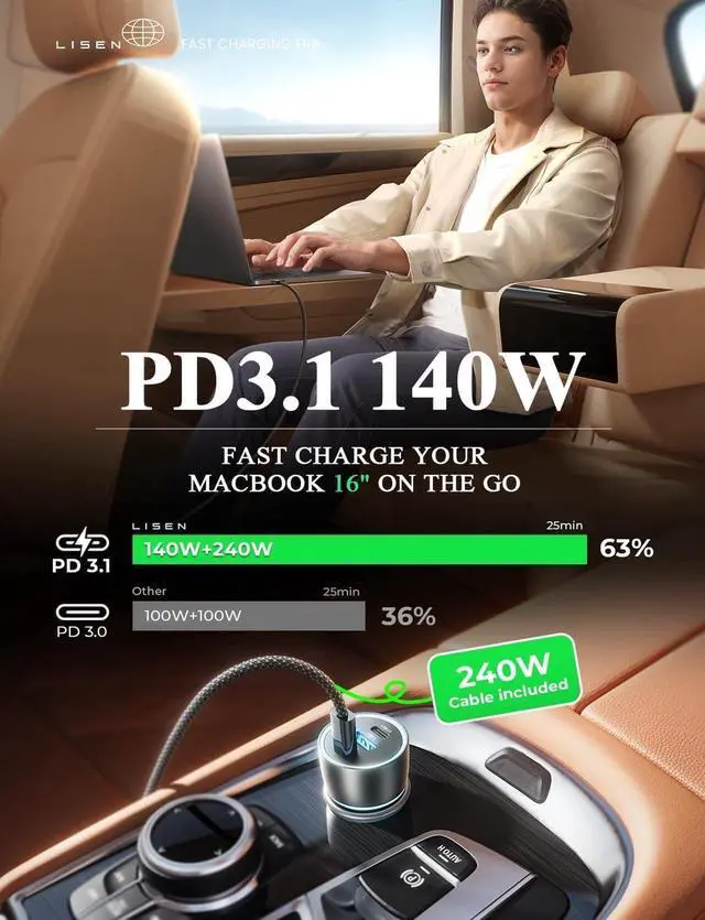 Alt view image 5 of 7 - LISEN 170W GaN Car Charger USB C Fast Charge PD3.1 140W 3 Port Super Fast Charging Car Charger Laptop for iPad Pro Air Cigarette Lighter Adapter Car USB C Charger for iPhone 15 Pro with Cable