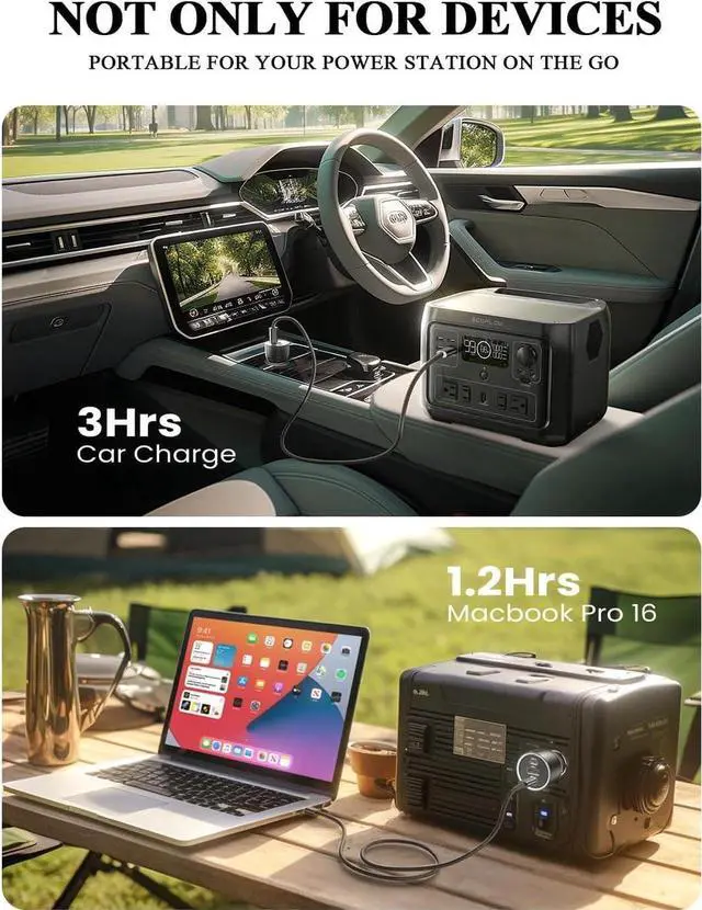 Alt view image 7 of 7 - LISEN 170W GaN Car Charger USB C Fast Charge PD3.1 140W 3 Port Super Fast Charging Car Charger Laptop for iPad Pro Air Cigarette Lighter Adapter Car USB C Charger for iPhone 15 Pro with Cable