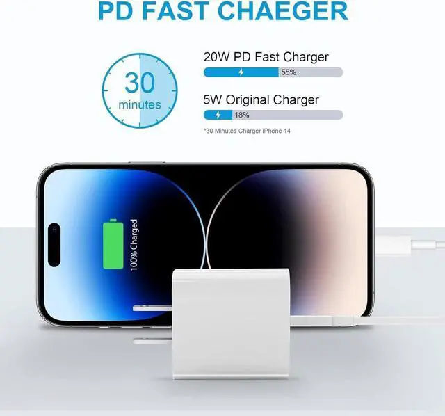 Alt view image 4 of 7 - [3 Pack] iPhone 14 13 12 11 Charger 20W USB-C Charger Blocks and 6Ft iPhone Charger Cable Compatible with iPhone 14/13/12/11/Xs/8