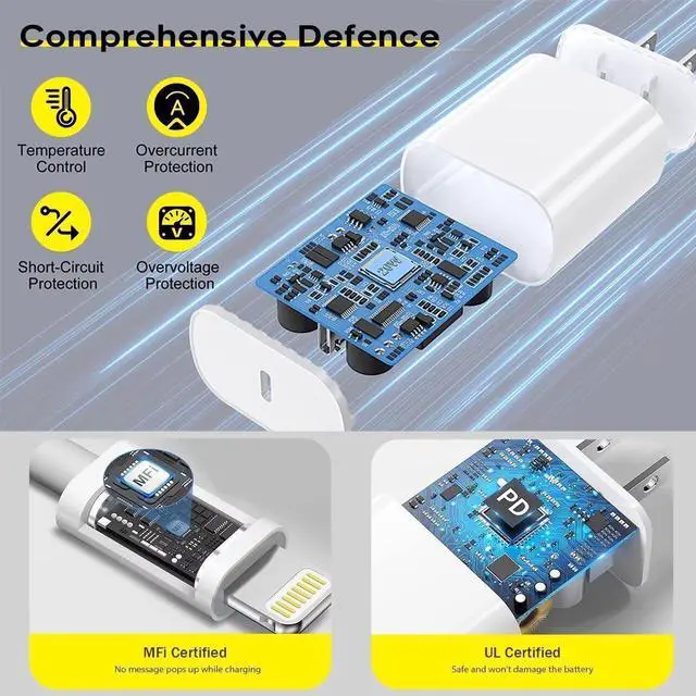 Alt view image 4 of 7 - Fast Charger iPhone,iPhone Charger Cable,3Pack iPhone Charger Fast Charging 6Foot iPhone Charging USB C Charger Adapter 6FT Type C to Lightning Cable for iPhone 14 Pro Max/14 Plus/13/12 Mini/11/XS/SE