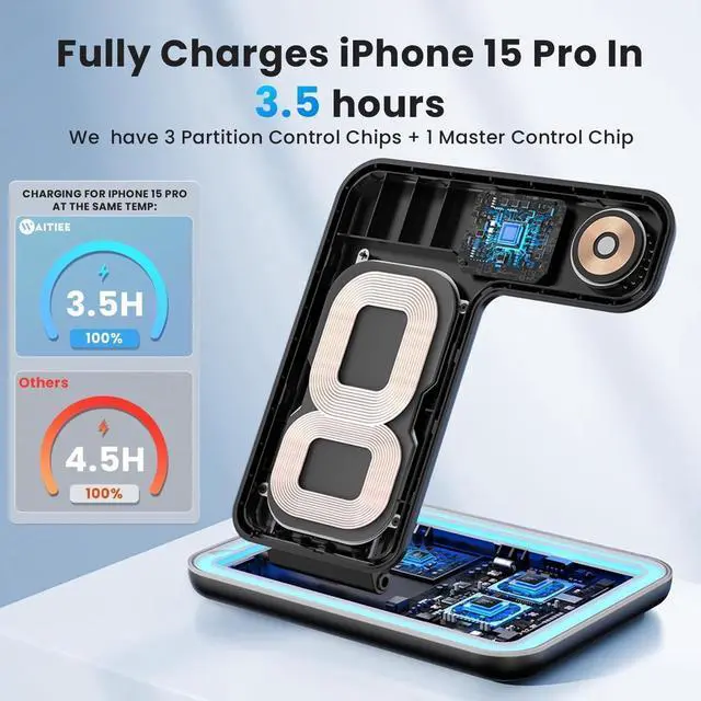Alt view image 3 of 7 - WAITIEE Wireless Charger 3 in 1, 15W Fast Charging Station for Apple Watch 9/8/Ultra 2/Ultra/SE/7/6/5/4/3/2, for 3/2/1/Pro/Pro 2, for iPhone 15/14/13 /Plus/Pro/Pro Max/12/11/X/Xr/XS/8 (Black)