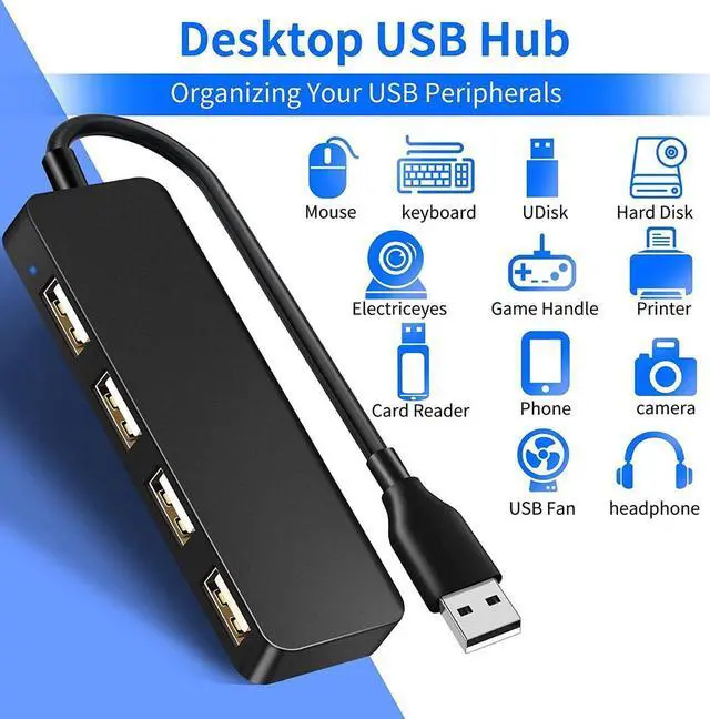 Alt view image 5 of 7 - USB Hub, 4-Port Ultra Slim USB 2.0 Splitter Extender Expander for iMac Pro/MacBook Air/Mac Mini/Pro/Surface Pro/Notebook PC/Laptop/USB Flash Drives/Mobile HDD/All USB Peripherals