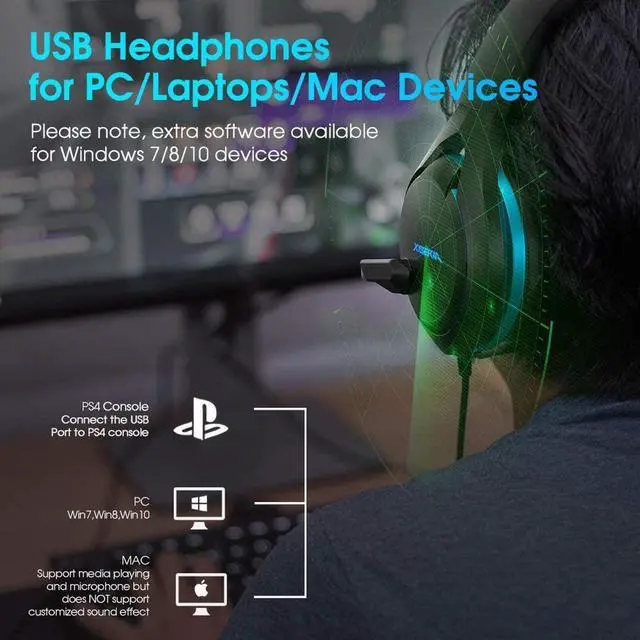 Alt view image 3 of 6 - Xiberia V22 Gaming Headset for PC- Deep Bass 3D Surround Sound- USB Headphones with Noise Cancelling Microphone RGB Lights Plug & Play for Laptops Computers