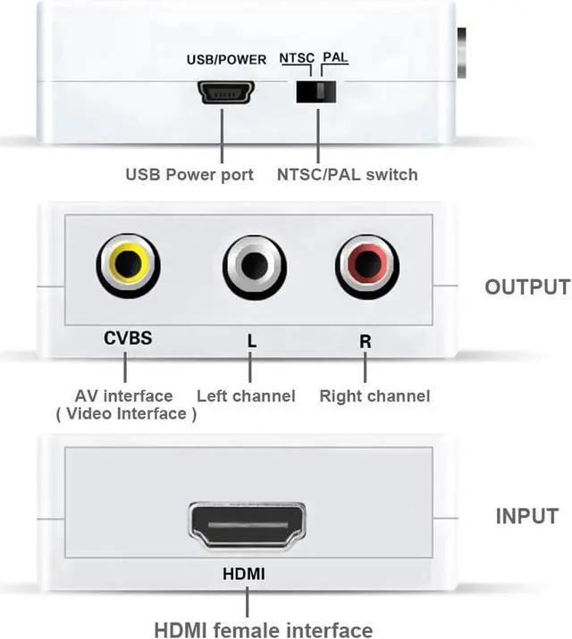Alt view image 4 of 7 - RCA to HDMI, 1080P Mini RCA Composite CVBS AV to HDMI Video Audio Converter Adapter with USB Power Cable for PC Laptop Xbox PS4 PS3 TV STB VHS VCR Camera DVD - White